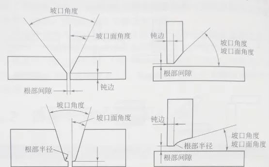 焊接厚壁不銹鋼管的接頭為什么要切坡口？.png
